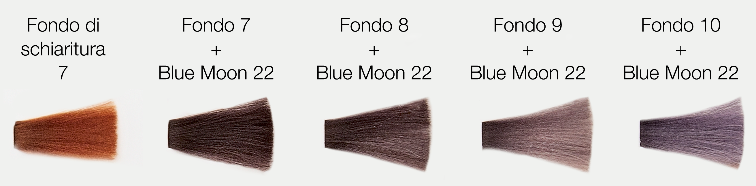 applicazione_tono_su_tono_blue_moon